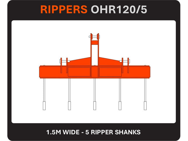 RIPPERS - Tractors 18-50hp