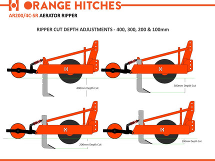 SUBSOILER AERATOR RIPPERS with swing arm roller - Tractor