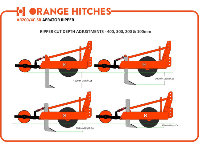 SUBSOILER AERATOR RIPPERS with swing arm roller - Tractor
