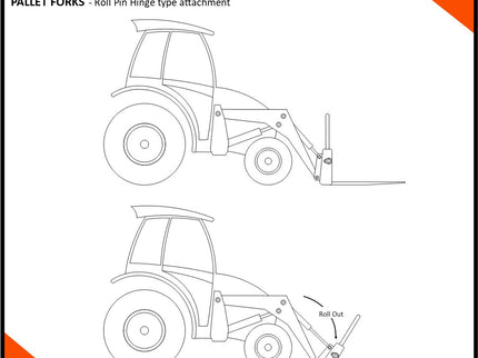 PALLET FORKS - Roll pin Type - Tractors 80hp Upwards