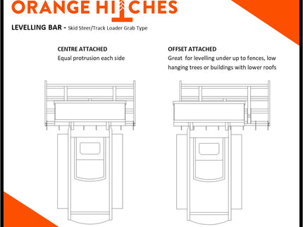 LEVELLING BAR - Skid Steer Grab