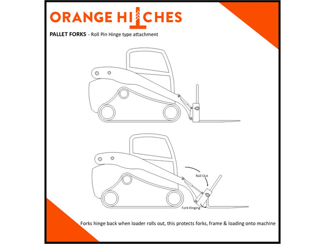 PALLET FORKS - Skid Steer