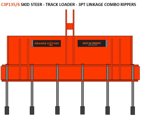 RIPPERS - Skid Steer/Tractor Combo
