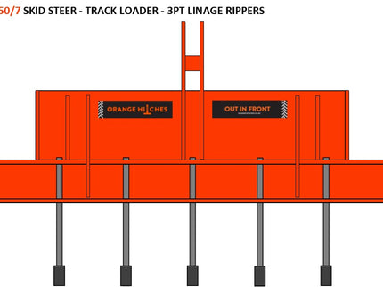 RIPPERS - Skid Steer/Tractor Combo