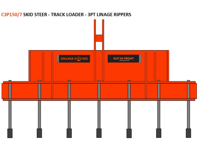 RIPPERS - Skid Steer/Tractor Combo