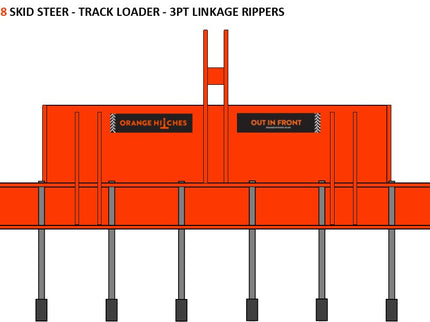 RIPPERS - Skid Steer/Tractor Combo