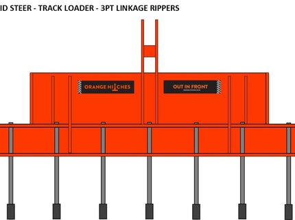 RIPPERS - Skid Steer/Tractor Combo