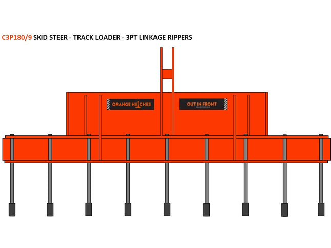 RIPPERS - Skid Steer/Tractor Combo