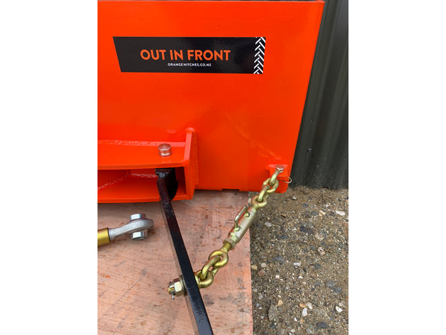 THREE POINT LINKAGE ADAPTOR - Skid Steer