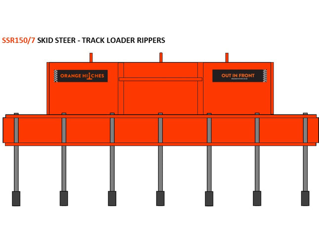 RIPPERS - Skid Steer/Track Loader